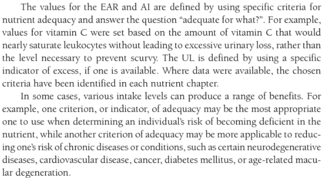 excerpt from the Dietary Reference Intakes book